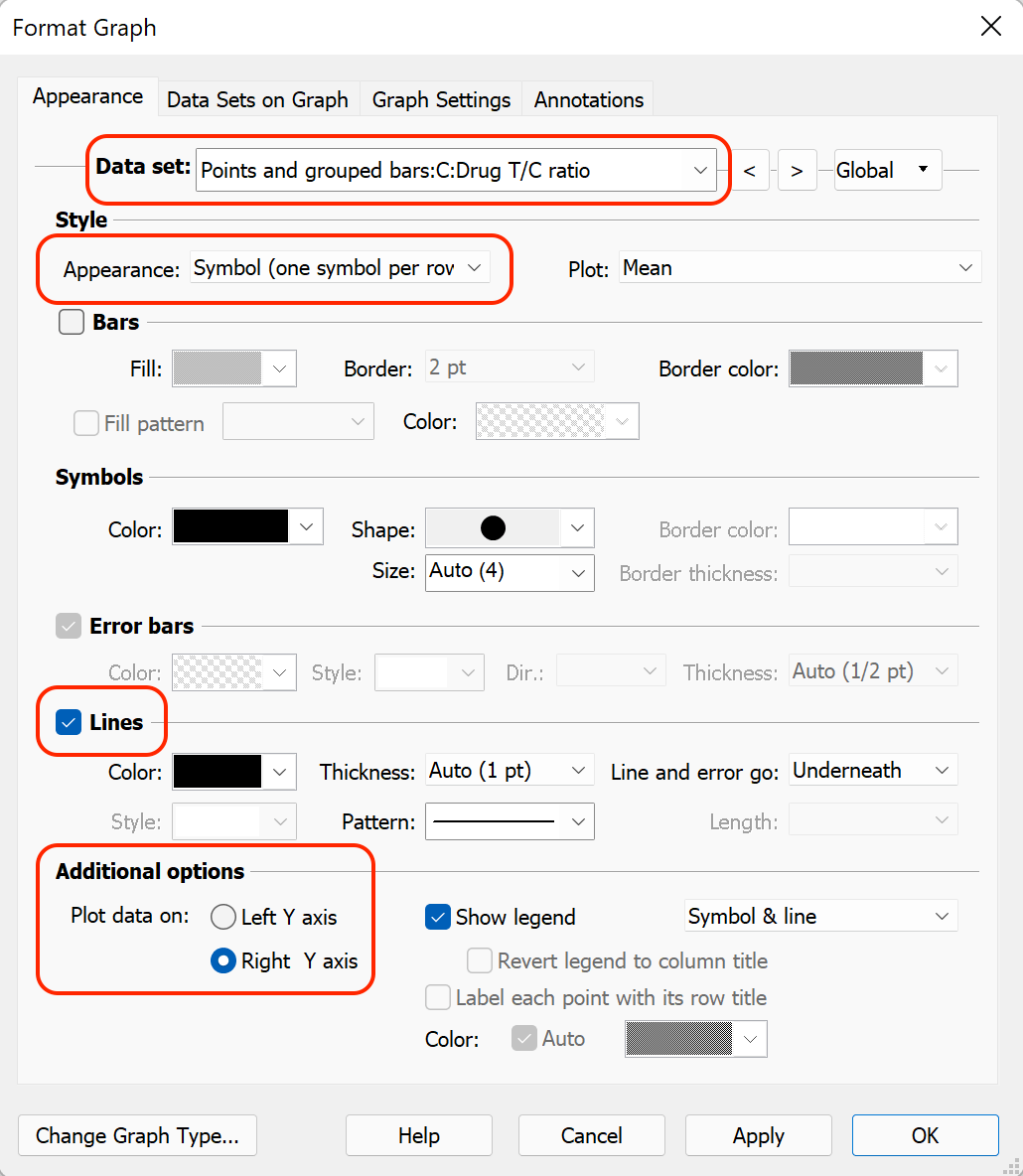 Graph tip Combining bars and points on a grouped graph FAQ 1661